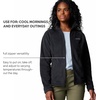 image:imageColumbia Womens Benton Springs Full ZipBlack