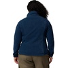image:imageColumbia Womens Benton Springs Full ZipColumbia Navy