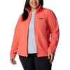 image:imageColumbia Womens Benton Springs Full ZipJuicy