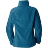 image:imageColumbia Womens Benton Springs Full ZipLagoon