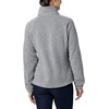 image:imageColumbia Womens Benton Springs Full ZipLight Grey Heather