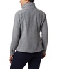 image:imageColumbia Womens Benton Springs Full ZipLight Grey HeatherFuchsia