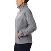 image:imageColumbia Womens Benton Springs Full ZipLight Grey HeatherFuchsia