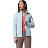 image:imageColumbia Womens Benton Springs Full ZipMarine Light