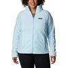 image:imageColumbia Womens Benton Springs Full ZipSpring Blue