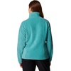 image:imageColumbia Womens Benton Springs Full ZipTeal