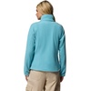 image:imageColumbia Womens Benton Springs Full ZipVintage Blue