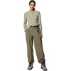 image:imageColumbia Womens Brea Falls Nylon PantsStone Green