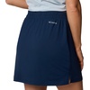 image:imageColumbia Womens Chill River SkortCollegiate Navy