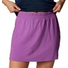 image:imageColumbia Womens Chill River SkortRazzle