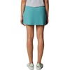 image:imageColumbia Womens Chill River SkortTeal