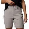 image:imageColumbia Womens Cosmiques Pro Nylon ShortFlint Grey