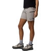 image:imageColumbia Womens Cosmiques Pro Nylon ShortFlint Grey