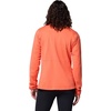 image:imageColumbia Womens Essential Hike Grid Fleece Half ZipZing