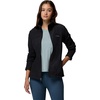 image:imageColumbia Womens Fast Trek II JacketBlack