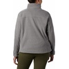 image:imageColumbia Womens Fast Trek II JacketCity Grey Heather