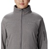 image:imageColumbia Womens Fast Trek II JacketCity Grey Heather