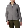 image:imageColumbia Womens Fast Trek II JacketCity Grey Heather