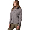 image:imageColumbia Womens Fast Trek II JacketCity Grey HeatherCity Grey