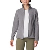 image:imageColumbia Womens Fast Trek II JacketCity Grey HeatherCity Grey