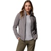 image:imageColumbia Womens Fast Trek II JacketCity Grey HeatherCity Grey