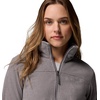 image:imageColumbia Womens Fast Trek II JacketCity Grey HeatherCity Grey