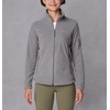 image:imageColumbia Womens Fast Trek II JacketCity Grey HeatherCity Grey