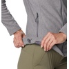 image:imageColumbia Womens Fast Trek II JacketCity Grey HeatherCity Grey