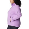 image:imageColumbia Womens Fast Trek II JacketGumdrop