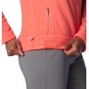 image:imageColumbia Womens Fast Trek II JacketJuicy