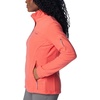 image:imageColumbia Womens Fast Trek II JacketJuicy