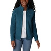 image:imageColumbia Womens Fast Trek II JacketNight Wave