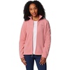 image:imageColumbia Womens Fast Trek II JacketPink Agave