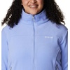 image:imageColumbia Womens Fast Trek II JacketSerenity