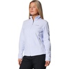 image:imageColumbia Womens Fast Trek II JacketSnowdrift
