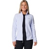 image:imageColumbia Womens Fast Trek II JacketSnowdrift