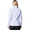 image:imageColumbia Womens Fast Trek II JacketSnowdrift