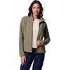 image:imageColumbia Womens Fast Trek II JacketStone Green