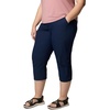 image:imageColumbia Womens Leslie Falls Capri IICollegiate Navy