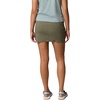 image:imageColumbia Womens Leslie Falls II SkortStone Green