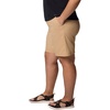 image:imageColumbia Womens Leslie Falls Long Short IICanoe