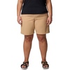 image:imageColumbia Womens Leslie Falls Long Short IICanoe