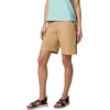image:imageColumbia Womens Leslie Falls Long Short IICanoe
