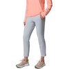 image:imageColumbia Womens PFG Castback PantCirrus Grey
