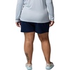 image:imageColumbia Womens PFG Rugged Water ShortCollegiate Navy