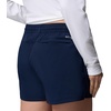 image:imageColumbia Womens PFG Rugged Water ShortCollegiate Navy
