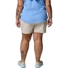 image:imageColumbia Womens PFG Rugged Water ShortDark Stone