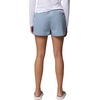 image:imageColumbia Womens PFG Rugged Water ShortDockside Blue