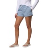 image:imageColumbia Womens PFG Rugged Water ShortDockside Blue