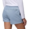 image:imageColumbia Womens PFG Rugged Water ShortDockside Blue